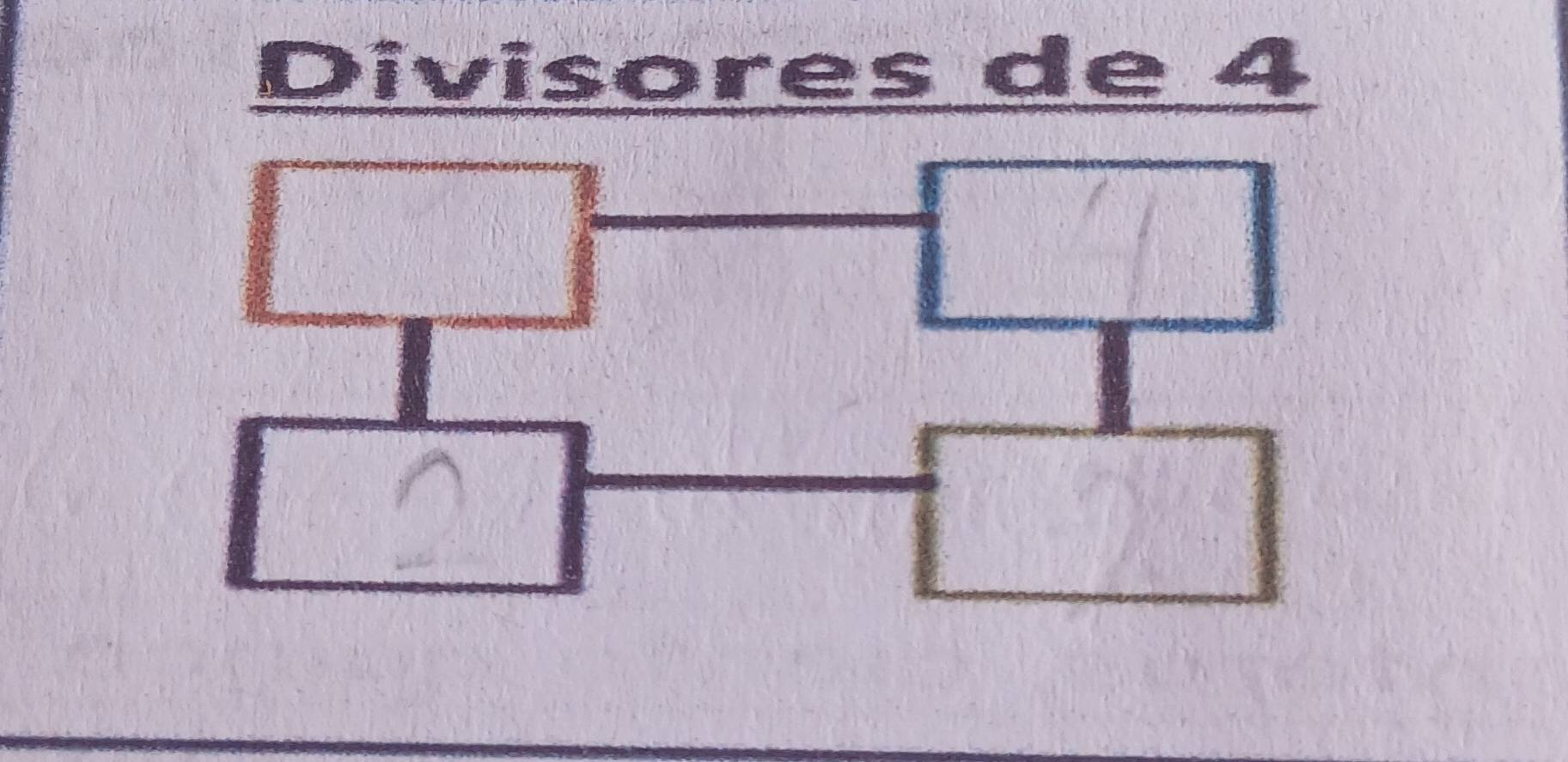Resuelto:Divisores de 4