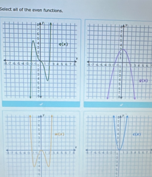 Select all of the even functions.
- 7
6
6