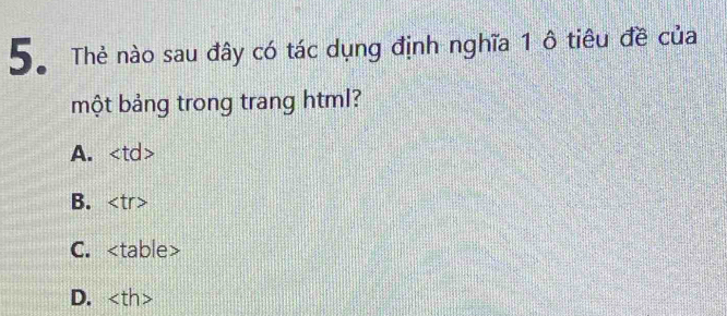 Thẻ nào sau đây có tác dụng định nghĩa 1 ô tiêu đề của
một bảng trong trang html?
A.
B.
C.
D.