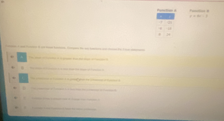 Function A Function 8
y=4x-3
Fumpian A wad Funcion B are lo funcotns, Compara the twp tunplona and chaose the I tve statements
A The stope tf Cuniation A is greset than the lege of Funzson B
B the cose of Funcs p h by loae than te slepe-ad Funclion B
ψ C The pinscoest of Functon i is gane whan the ynereest of Runction B
4 D The comenigs of Foncgon A is jesiden te comentiol of Funcson B
φ v oes toms is gednhase of thorge than Rataon A
C Funcsen A tal Fuatan It hat te ostio sictessagr