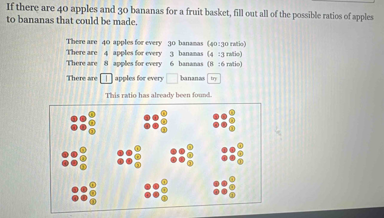 If there are 40 apples and 30 bananas for a fruit basket, fill out all of the possible ratios of apples
to bananas that could be made.
There are 40 apples for every 30 bananas (40 :30 ratio)
There are 4 apples for every 3 bananas (4 :3 ratio)
There are 8 apples for every 6 bananas (8 :6 ratio)
There are | apples for every □ bananas try
This ratio has already been found.