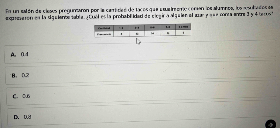 En un salón de clases preguntaron por la cantidad de tacos que usualmente comen los alumnos, los resultados se
expresaron en la siguiente tabla. ¿Cuál es la probabilidad de elegir a alguien al azar y que coma entre 3 y 4 tacos?
A. 0.4
B. 0.2
C. 0.6
D. 0.8