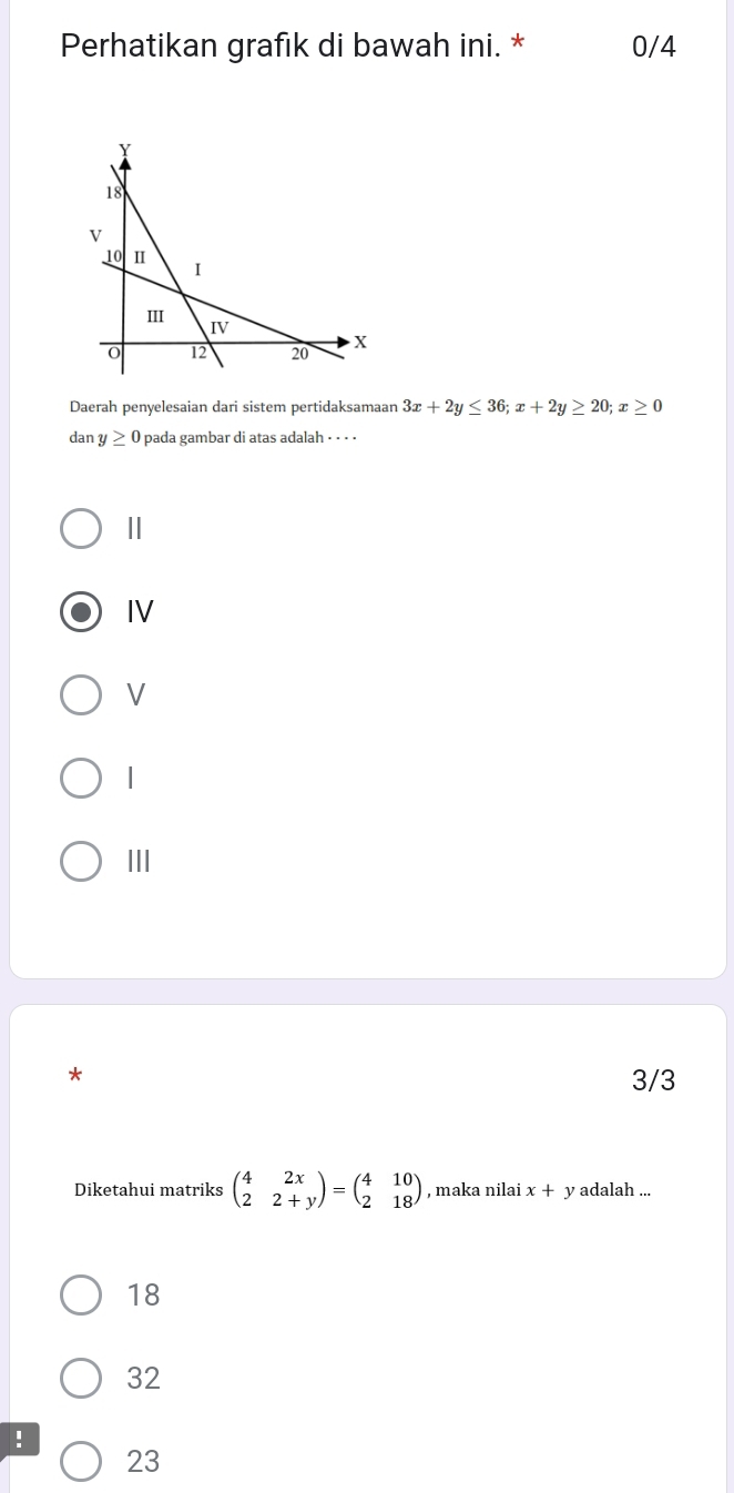 Perhatikan grafik di bawah ini. * 0/4
Daerah penyelesaian dari sistem pertidaksamaan 3x+2y≤ 36; x+2y≥ 20; x≥ 0
dan y≥ 0 pada gambar di atas adalah · · · ·
Ⅱ
IV
V
1
III
3/3
Diketahui matriks beginpmatrix 4&2x 2&2+yendpmatrix =beginpmatrix 4&10 2&18endpmatrix , maka nilai x+y adalah ...
18
32!
23