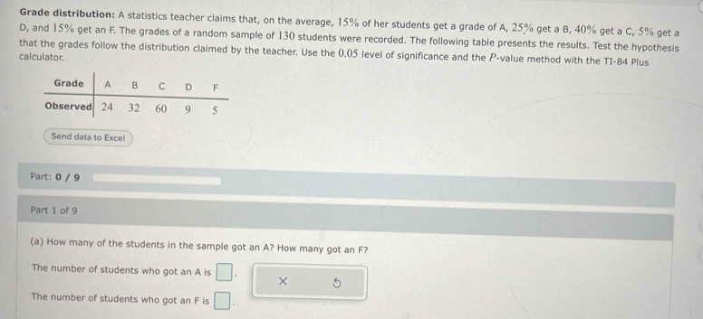 Grade distribution: A statistics teacher claims that, on the average, 15% of her students get a grade of A, 25% get a B, 40% get a C, 5% get a
D, and 15% get an F. The grades of a random sample of 130 students were recorded. The following table presents the results. Test the hypothesis 
that the grades follow the distribution claimed by the teacher. Use the (),0) 5 level of significance and the P -value method with the TI-84 Plus 
calculator. 
Send data to Excel 
Part: 0 / 9 
Part 1 of 9 
(a) How many of the students in the sample got an A? How many got an F? 
The number of students who got an A is □. × 
The number of students who got an F is □.