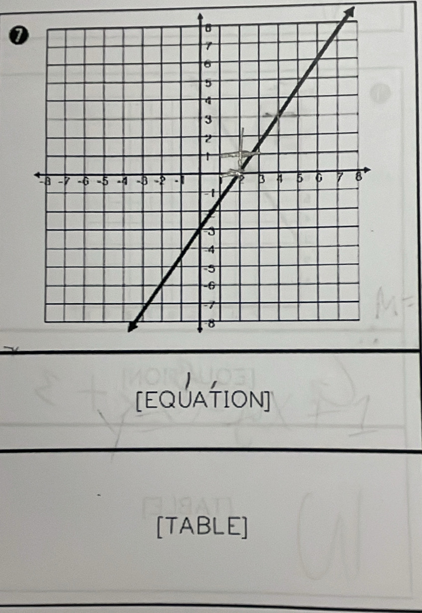 ① 
[EQUATION] 
[TABLE]