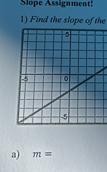 Slope Assignment! 
1) Find the slope of the 
a) m=