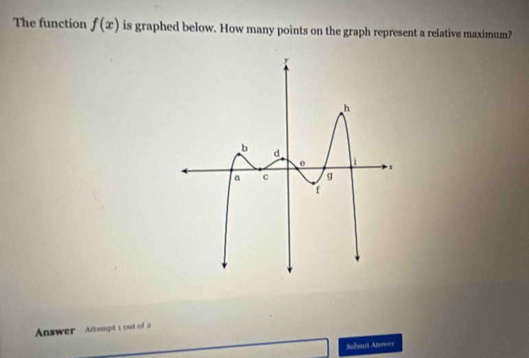 The function f(x) is graphed below. How many points on the graph represent a relative maximum? 
Answer Altempt 1 out of 2 
Submut Answer