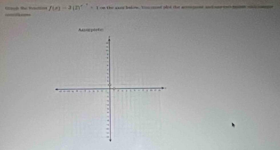 Gah te froction f(x)=3(2)^x-7+1 on the axes below. You cust plot the acvmaate and ane ens pouls ss aeme 
cncrif mms 
Asympiote