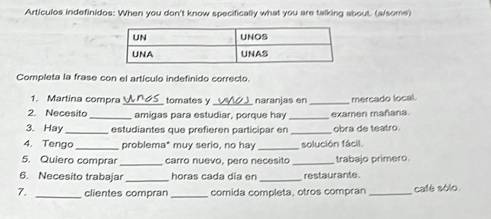 Artículos indefinidos: When you don't know specifically what you are talking about. (a/some) 
Completa la frase con el artículo indefinido correcto. 
1. Martina compra_ tomates y_ naranjas en_ mercado local. 
2. Necesito_ amigas para estudiar, porque hay _examen mañana. 
3. Hay_ estudiantes que prefieren participar en _obra de teatão. 
4. Tengo _problema* muy serio, no hay_ solución fácil. 
5. Quiero comprar_ carro nuevo, pero necesito _trabajo primero. 
6. Necesito trabajar_ horas cada día en _restaurante. 
7. _clientes compran _comida completa, otros compran _caté sólo.