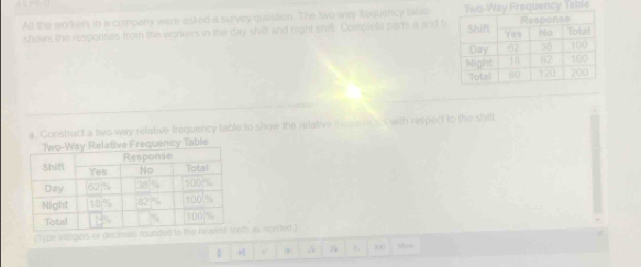All the workers in a company were asked a survey question. The two way frequency tisble Table 
shows the responses from the workers in the day shift and night shift. Complete parts a and 
a. Construct a two-way relative frequency table to show the relative ioquences with respect to the shift 
(Type integers or decirveh as noeced.) 
1 
s n Maro