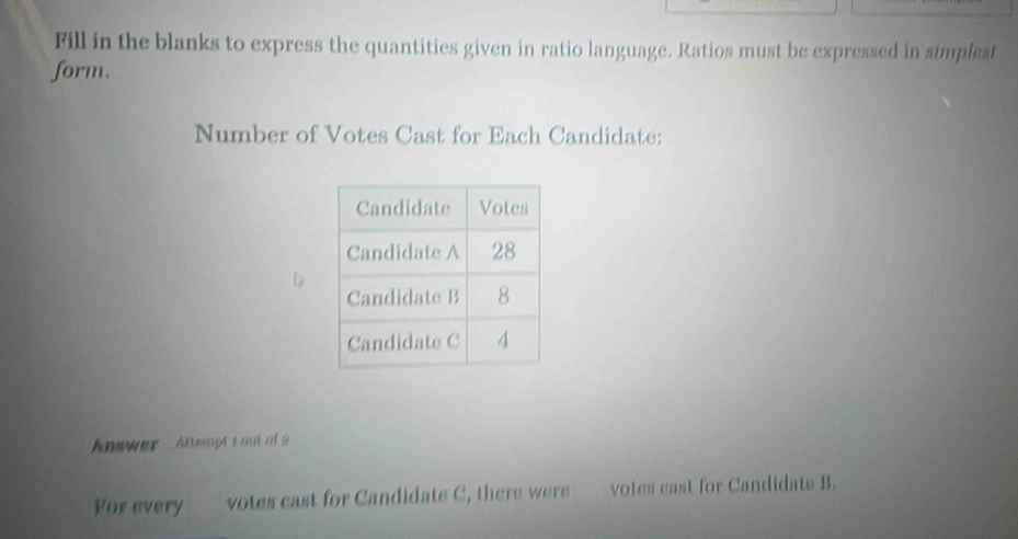 Fill in the blanks to express the quantities given in ratio language. Ratios must be expressed in simplest 
form. 
Number of Votes Cast for Each Candidate: 
Answer Attempt iout of 2 
For every votes cast for Candidate C, there were votes cast for Candidate B.