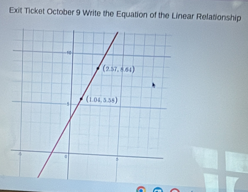 Exit Ticket October 9 Write the Equation of the Linear Relationship