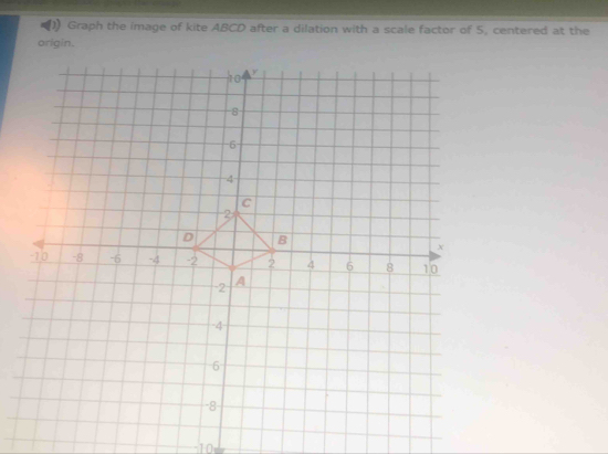 Graph the image of kite ABCD after a dilation with a scale factor of 5, centered at the 
origin. 
。