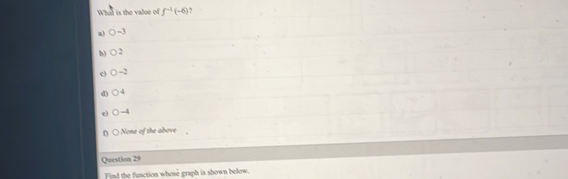 What is the value of f^(-1)(-6)
a) -3
b) 2
c) -2
d) 4
e)
o o th o 
Question 29
Find the function whose graph is shown below.