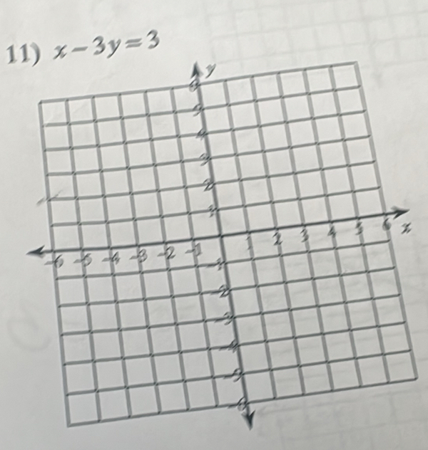 x-3y=3
%