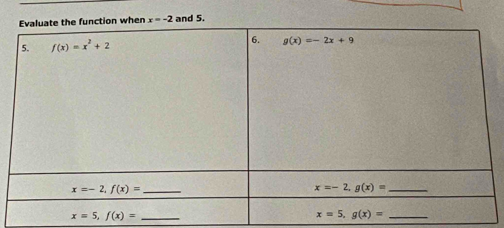 hen x=-2 and 5.