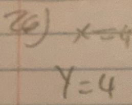 20 x=4
y=4