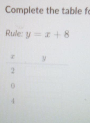 Complete the table fo 
Rule: y=x+8