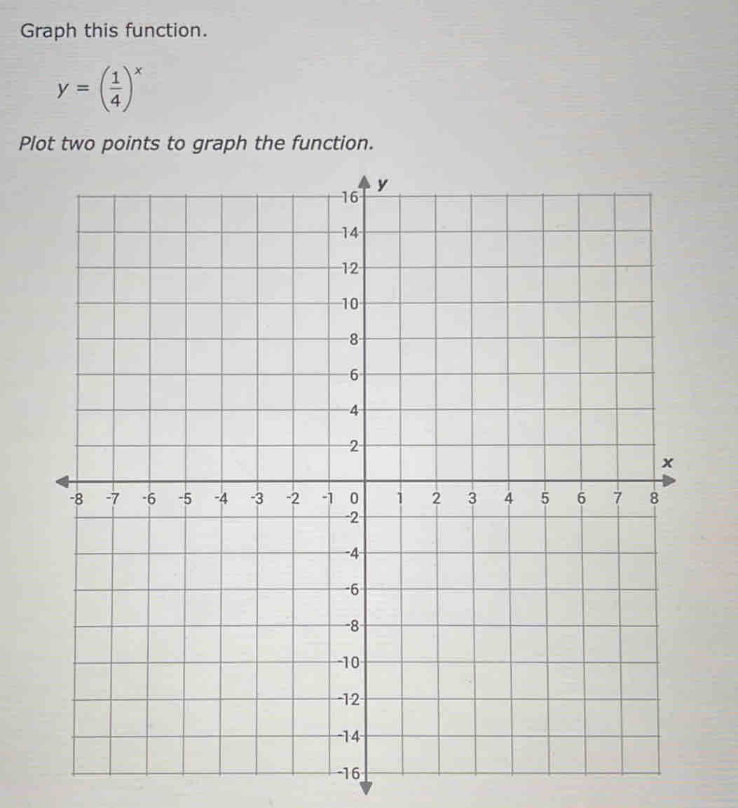 Graph this function.
y=( 1/4 )^x
Plot two points to graph the function.