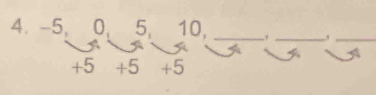 -5, 0. 5, 10, _ 1 _,_
+5 +5 +5