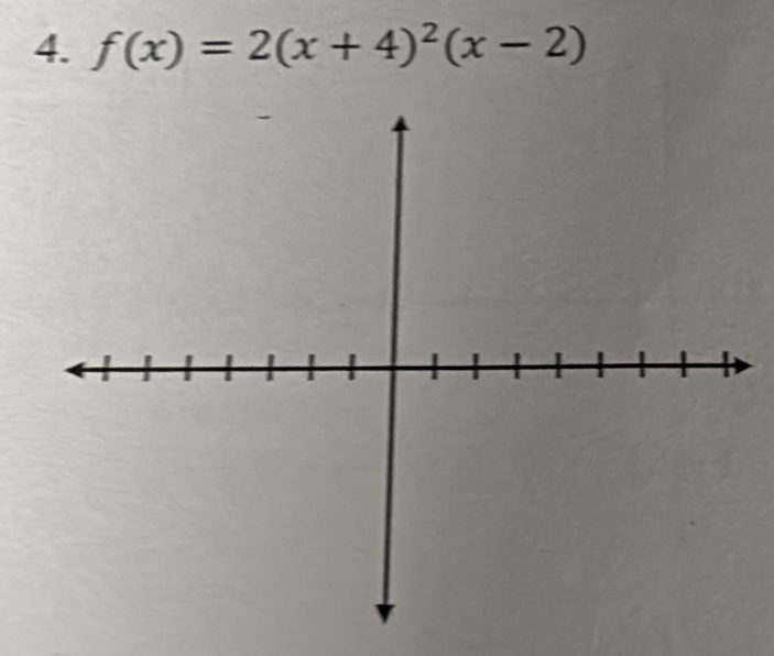 f(x)=2(x+4)^2(x-2)