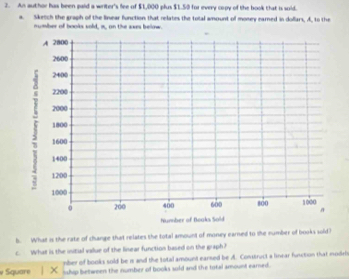 An author has been paid a writer's fee of $1,000 plus $1.50 for every copy of the book that is suid. 
a. Sketch the graph of the linear function that relates the total amount of money earned in doflars, A, to the 
number of books sold, n, on the axes below. 
b. What is the rate of change that relates the total amount of money earned to she number of books sold? 
c. What is the initial value of the linear function based on the graph? 
mber of books sold be i and the total amount earsed be d. Construct a linear function that modri 
v Square sship between the number of books sold and the total amount earned.