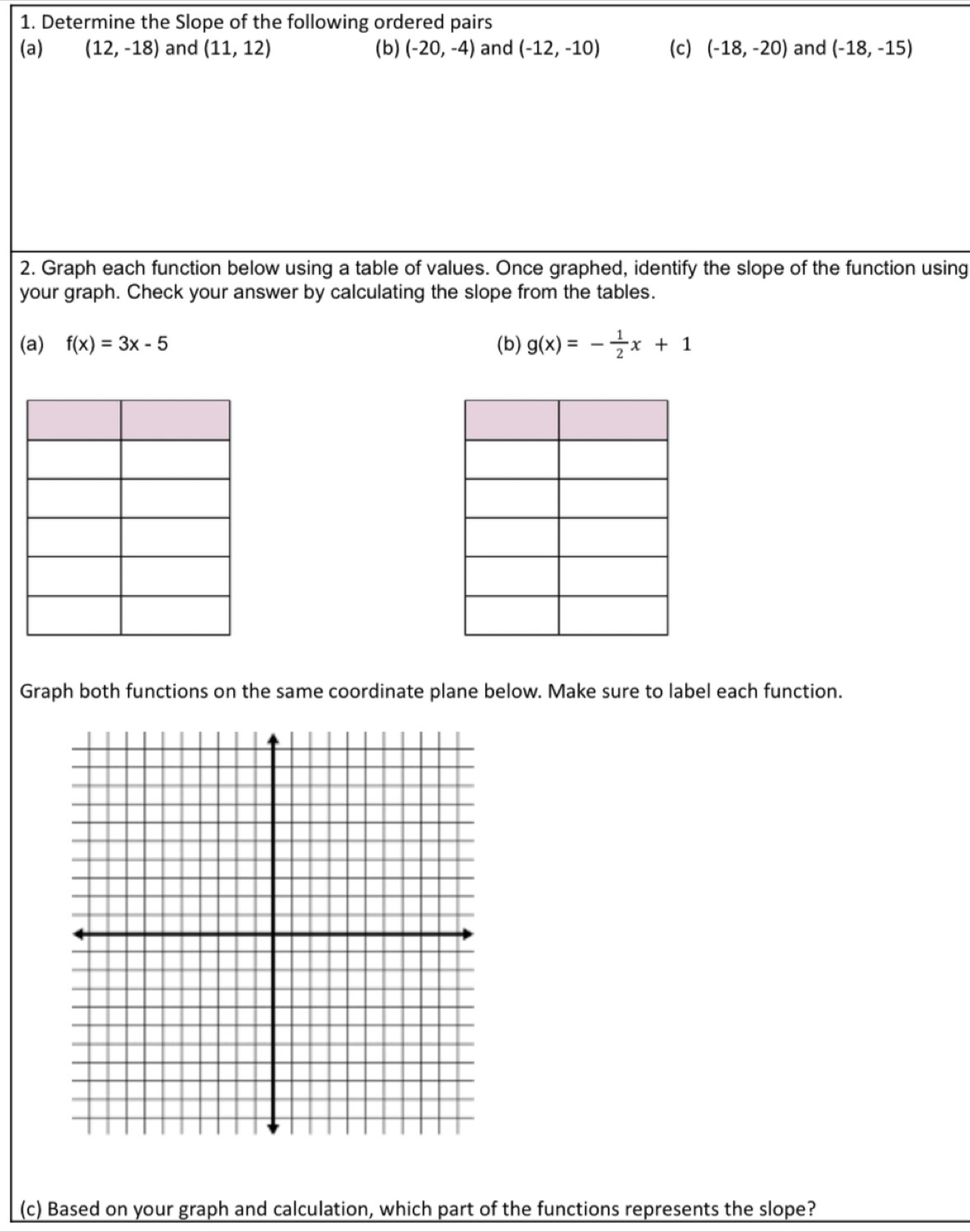 Determine the Slope of the following ordered pairs 
(a) (12,-18) and (11,12) (b) (-20,-4) and (-12,-10) (c) (-18,-20) and (-18,-15)
2. Graph each function below using a table of values. Once graphed, identify the slope of the function using 
your graph. Check your answer by calculating the slope from the tables. 
(a) f(x)=3x-5 (b) g(x)=- 1/2 x+1
Graph both functions on the same coordinate plane below. Make sure to label each function. 
(c) Based on your graph and calculation, which part of the functions represents the slope?