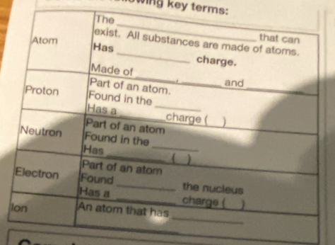 wing key terms: 
I