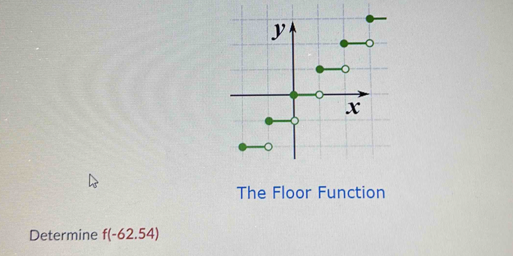 The Floor Function 
Determine f(-62.54)