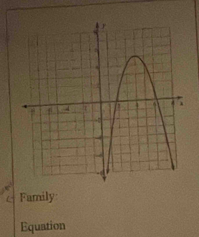 Family 
Equation