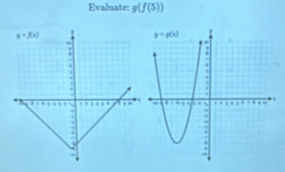 Evaluate: g(f(5))