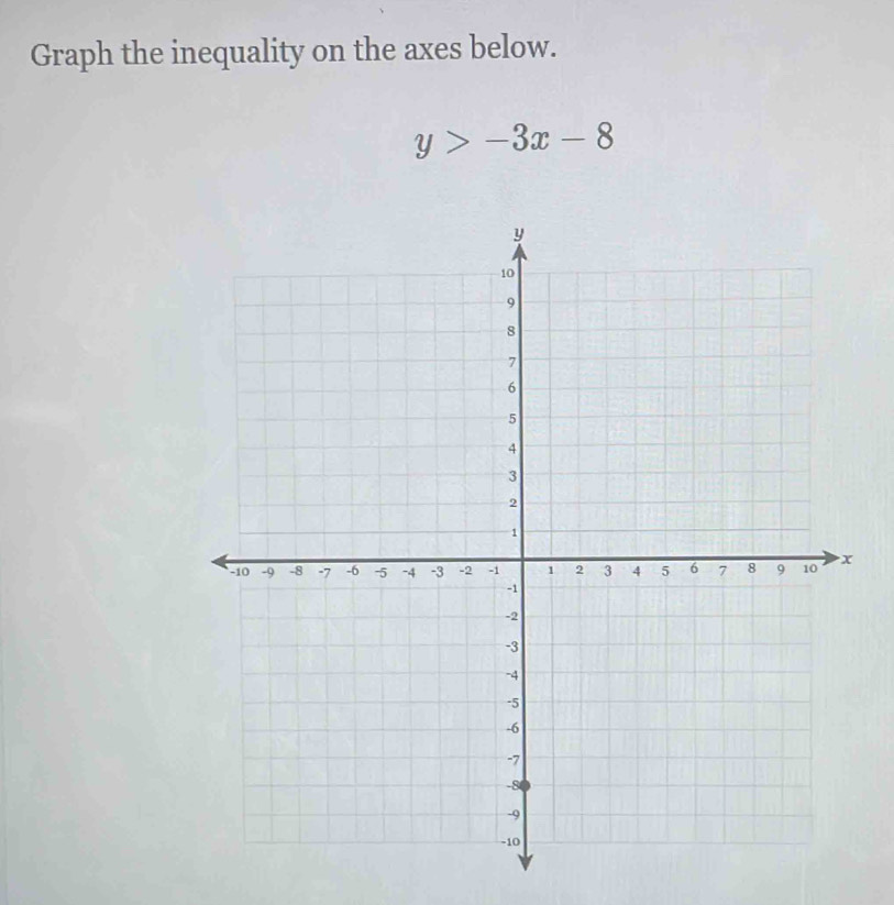 Graph the inequality on the axes below.
y>-3x-8