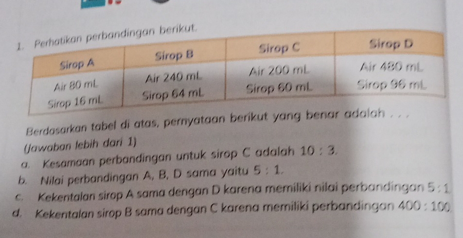 Berdasarkan tabel di atas, pernyataan berikut yang
(Jawaban lebih dari 1)
a. Kesamaan perbandingan untuk sirop C adalah 10:3.
b. Nilai perbandingan A, B, D sama yaitu 5:1.
c. Kekentalan sirop A sama dengan D karena memiliki nilai perbandingan 5:1
d. Kekentalan sirop B sama dengan C karena memiliki perbandingan 400:100