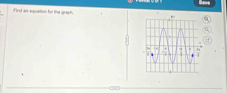 Save
Find an equation for the graph.