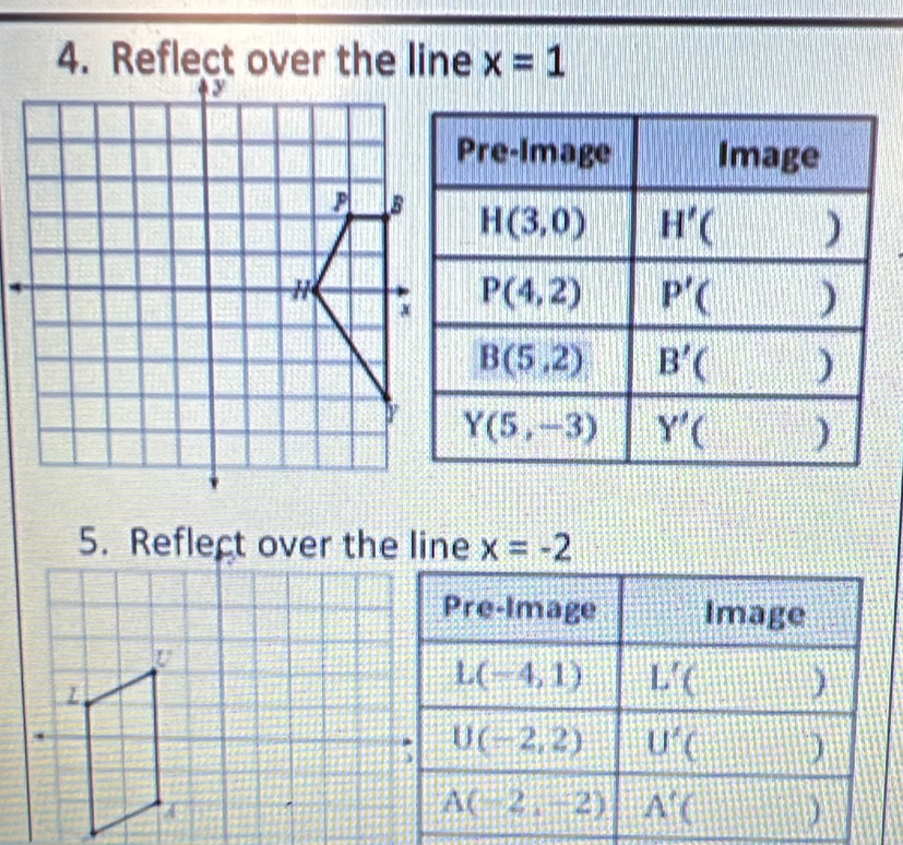 x=1
x=-2