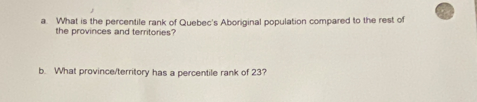 What is the percentile rank of Quebec's Aboriginal population compared to the rest of 
the provinces and territories? 
b. What province/territory has a percentile rank of 23?