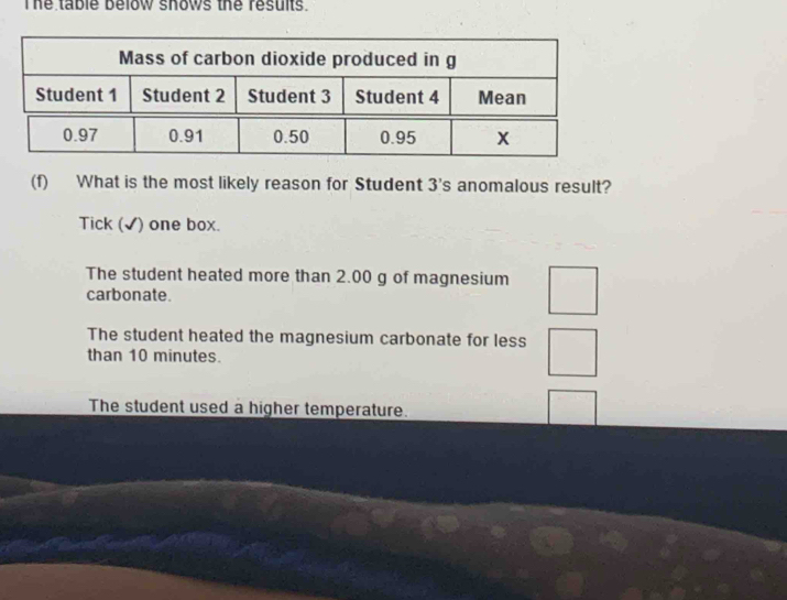 The table below shows the results.
(f) What is the most likely reason for Student 3 's anomalous result?
Tick (√) one box.
The student heated more than 2.00 g of magnesium
carbonate.
The student heated the magnesium carbonate for less
than 10 minutes.
The student used a higher temperature.