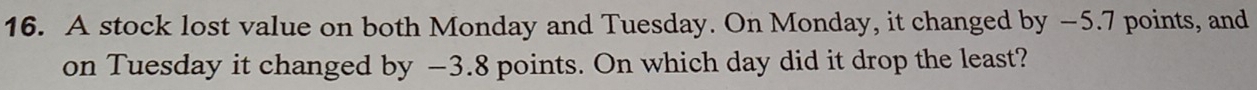 A stock lost value on both Monday and Tuesday. On Monday, it changed by −5.7 points, and 
on Tuesday it changed by −3.8 points. On which day did it drop the least?