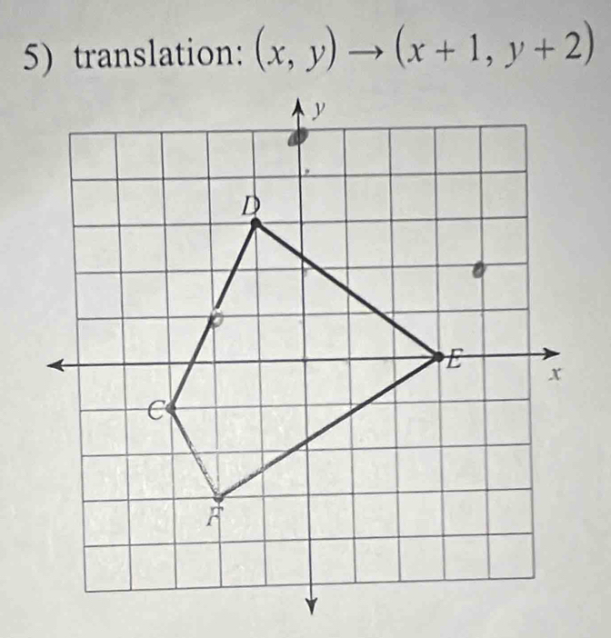 5)translation: (x,y)to (x+1,y+2)