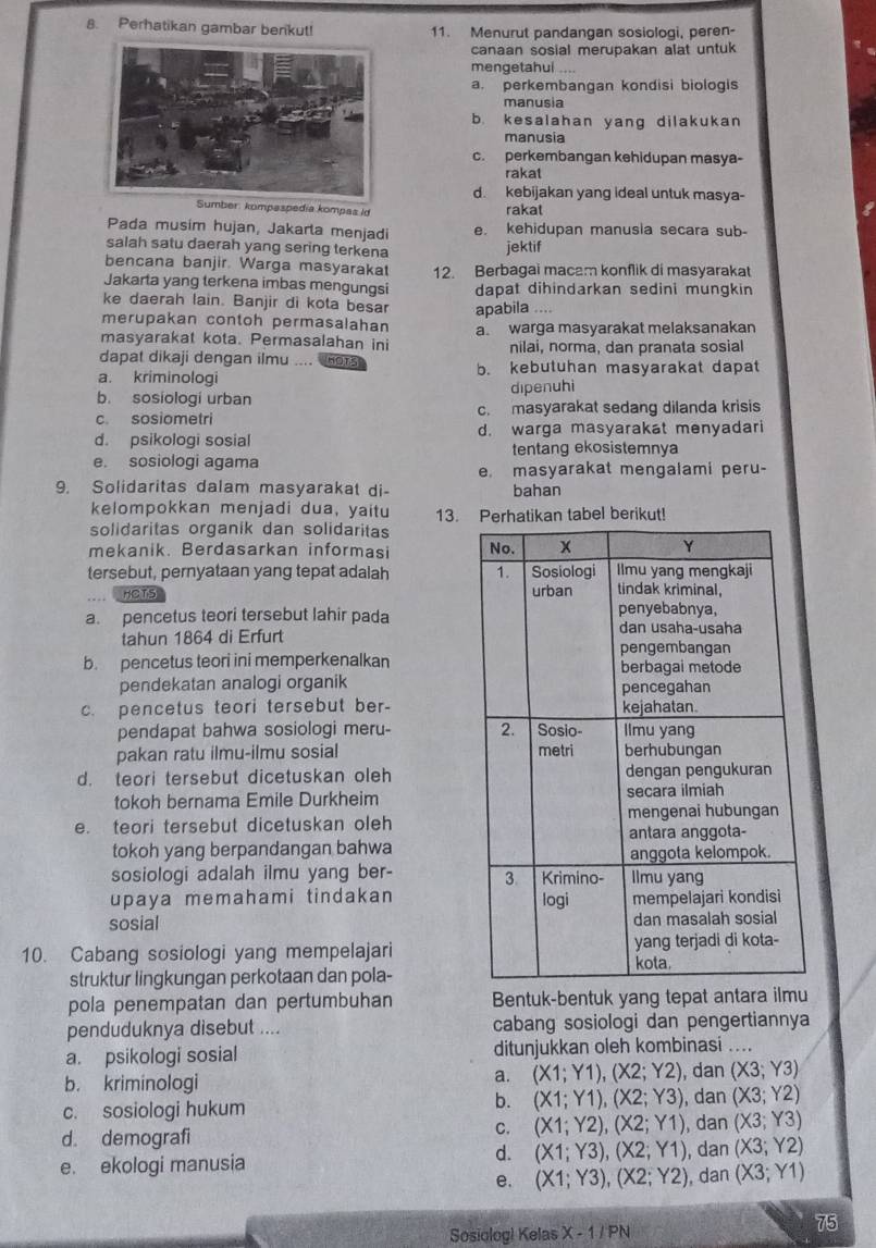 Perhatikan gambar benikut! 11. Menurut pandangan sosiologi, peren-
canaan sosial merupakan alat untuk
mengetahui
a. perkembangan kondisi biologis
manusia
b. kesalahan yang dilakukan
manusia
c. perkembangan kehidupan masya-
rakat
d. kebijakan yang ideal untuk masya-
r: kompəspedia kompas id rakat
Pada musim hujan, Jakarla menjadi e. kehidupan manusia secara sub-
salah satu daerah yang sering terkena
jektif
bencana banjir. Warga masyarakat 12. Berbagai macam konflik di masyarakat
Jakarta yang terkena imbas mengungsi dapat dihindarkan sedini mungkin
ke daerah lain. Banjir di kota besar
merupakan contoh permasalahan apabila ....
masyarakat kota. Permasalahan ini a. warga masyarakat melaksanakan
nilai, norma, dan pranata sosial
dapat dikaji dengan ilmu .... HOT5
a. kriminologi b. kebutuhan masyarakat dapat
b. sosiologi urban dipenuhi
c. sosiometri c. masyarakat sedang dilanda krisis
d. psikologi sosial d. warga masyarakat menyadari
tentang ekosistemnya
e. sosiologi agama
e. masyarakat mengalami peru-
9. Solidaritas dalam masyarakat di- bahan
kelompokkan menjadi dua, yaitu 13.atikan tabel berikut!
solidaritas organik dan solidaritas
mekanik. Berdasarkan informasi 
tersebut, pernyataan yang tepat adalah 
HCTS
a. pencetus teori tersebut lahir pada
tahun 1864 di Erfurt
b. pencetus teori ini memperkenalkan
pendekatan analogi organik
c. pencetus teori tersebut ber-
pendapat bahwa sosiologi meru- 
pakan ratu ilmu-ilmu sosial
d. teori tersebut dicetuskan oleh
tokoh bernama Emile Durkheim
e. teori tersebut dicetuskan oleh
tokoh yang berpandangan bahwa
sosiologi adalah ilmu yang ber- 
upaya memahami tindakan 
sosial 
10. Cabang sosiologi yang mempelajari
struktur lingkungan perkotaan dan pola-
pola penempatan dan pertumbuhan Bentuk-bentuk yang tepat antara ilmu
penduduknya disebut .... cabang sosiologi dan pengertiannya
a. psikologi sosial ditunjukkan oleh kombinasi ….
b. kriminologi
a. (X1;Y1),(X2;Y2), .d an (X3;Y3)
c. sosiologi hukum
b. (X1;Y1),(X2;Y3),dan (X3;Y2)
d. demografi
C. (X1;Y2),(X2;Y1),dan(X3;Y3)
e. ekologi manusia
d. (X1;Y3),(X2;Y1),d an (X3;Y2)
e. (X1;Y3),(X2;Y2),dan(X3;Y1)
Sosiologi Kelas X-1/PN
75