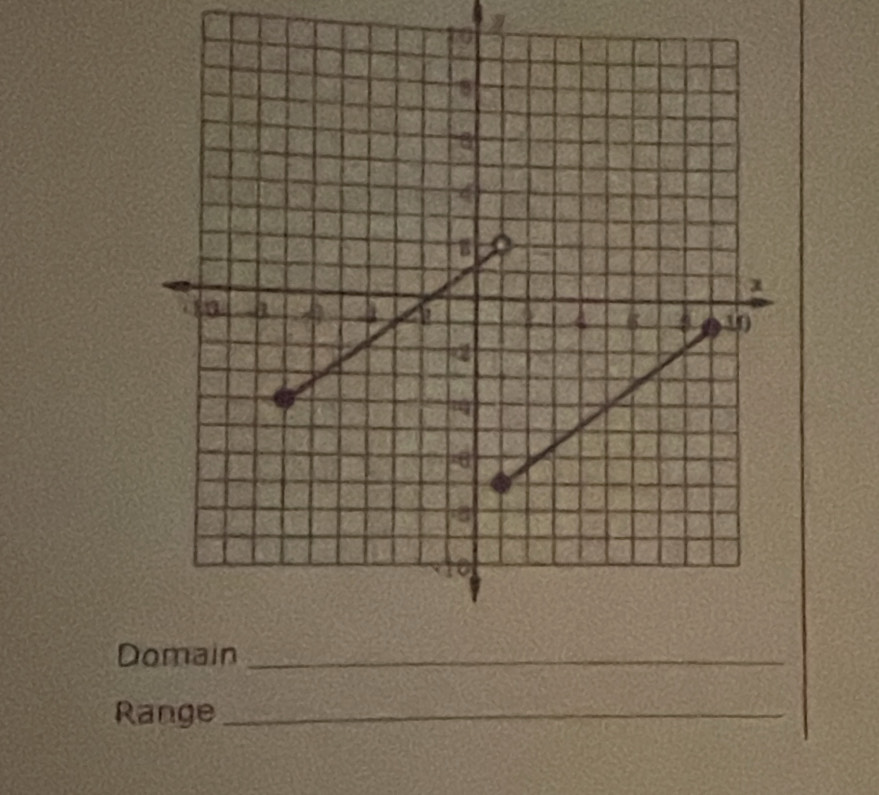 D
Range_