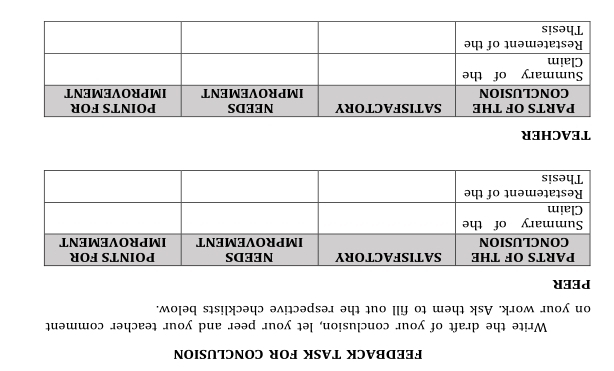FEEDBACK TASK FOR CONCLUSION 
Write the draft of your conclusion, let your peer and your teacher comment 
on your work. Ask them to fill out the respective checklists below. 
PEER 
TEACHER
