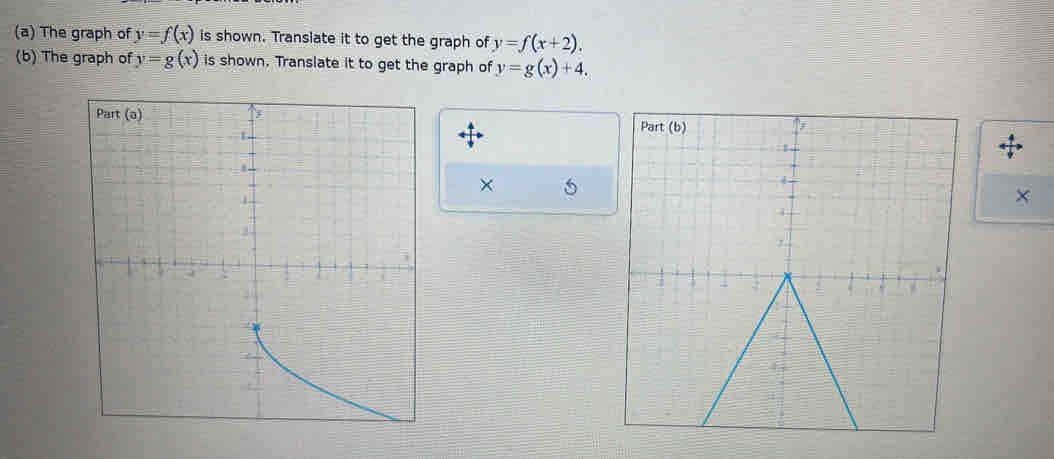 The graph of y=f(x) is shown. Transiate it to get the graph of y=f(x+2). 
(b) The graph of y=g(x) is shown. Translate it to get the graph of y=g(x)+4. 
× 
×