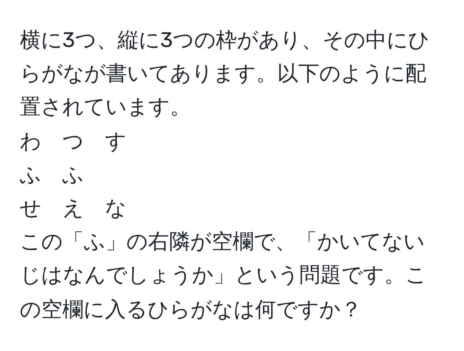 横に3つ、縦に3つの枠があり、その中にひらがなが書いてあります。以下のように配置されています。  
わ　つ　す  
ふ　ふ  
せ　え　な  
この「ふ」の右隣が空欄で、「かいてないじはなんでしょうか」という問題です。この空欄に入るひらがなは何ですか？