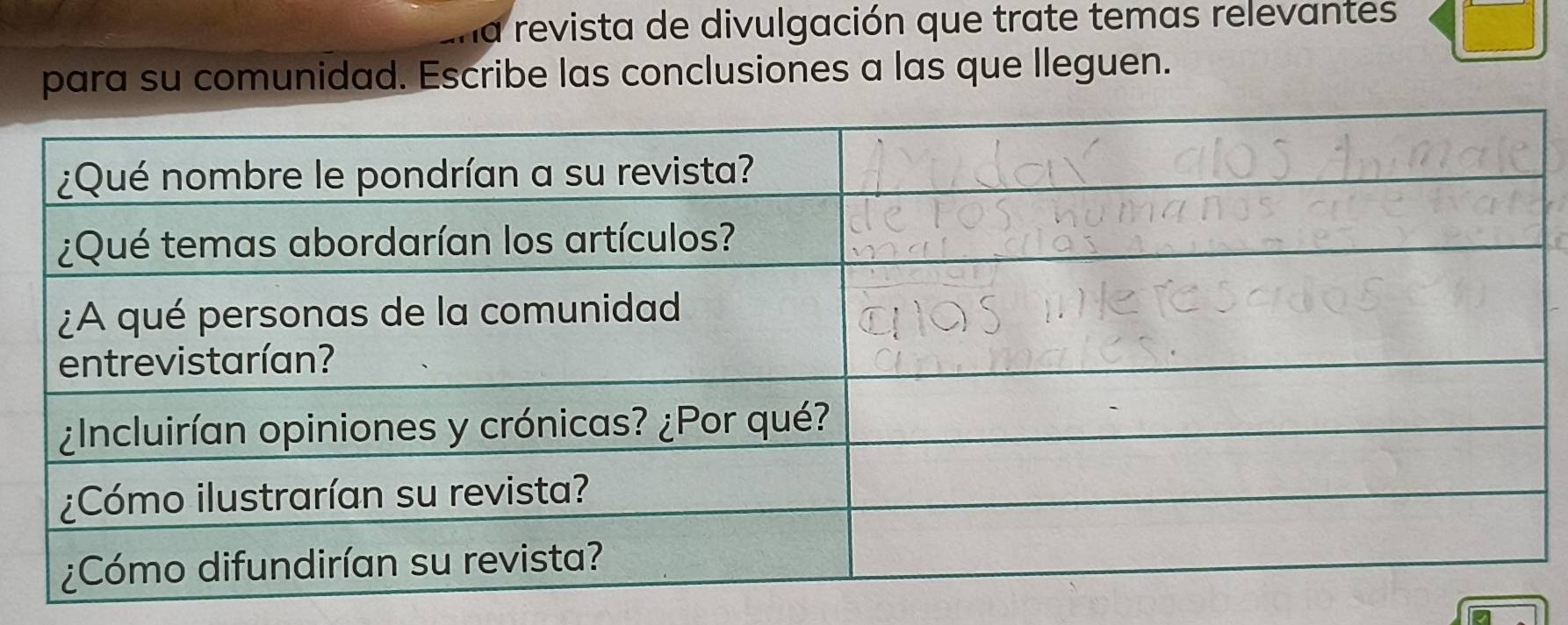 la revista de divulgación que trate temas relevantes 
para su comunidad. Escribe las conclusiones a las que lleguen.