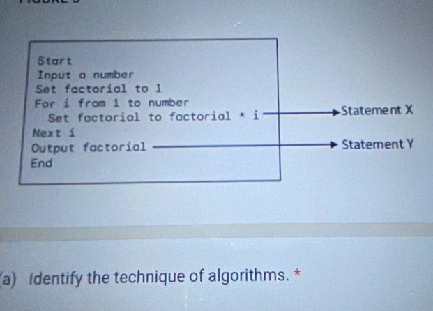 Start 
Input a number 
Set factorial to 1
For i from 1 to number 
Set factorial to factorial * i Statement X
Next i 
Output factorial Statement Y
End 
a) Identify the technique of algorithms. *