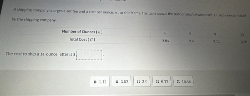 A shipping company charges a set fee and a cost per ounce, n , to ship items. The table shows the relationship between cost. C , and ounces mailed
by the shipping company.
The cost to ship a 14-ounce letter is $
1.12 3.52 :: 3.9 ： 6.72 :; 16.48