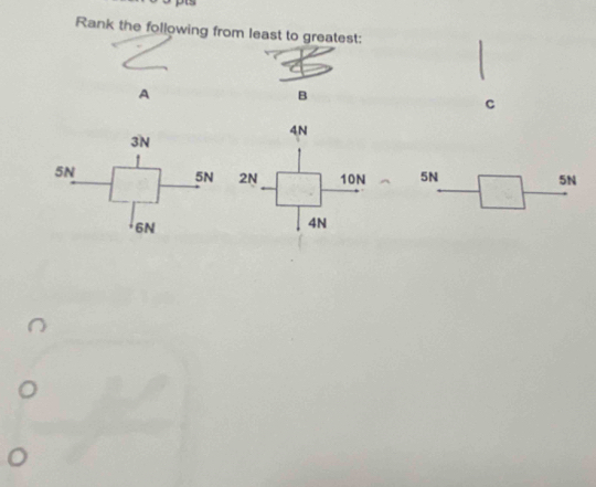 Rank the following from least to greatest:
A
B
C
3N
5N
5N
6N