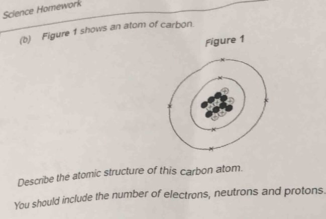 Science Homework 
(b) Figure 1 shows an atom of carbon. 
Figure 1 
Describe the atomic structure of this carbon atom. 
You should include the number of electrons, neutrons and protons.