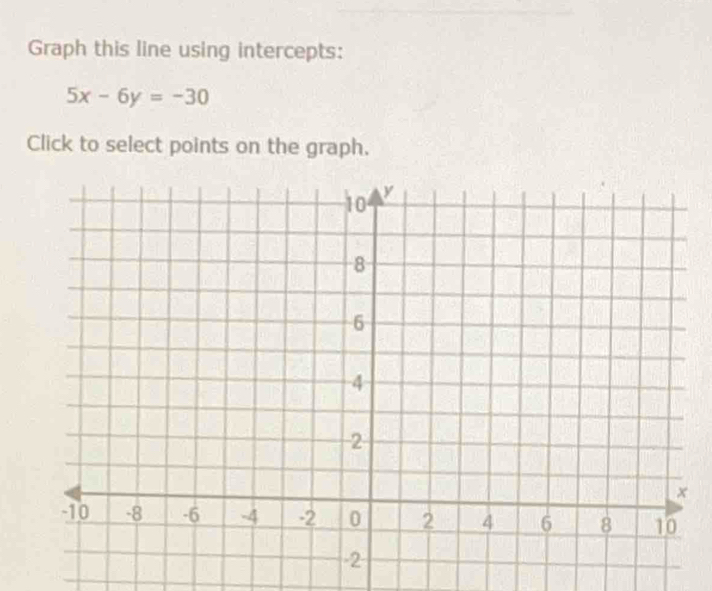 Graph this line using intercepts:
5x-6y=-30
Click to select points on the graph.